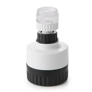 Multi- Use Faucet Adapter